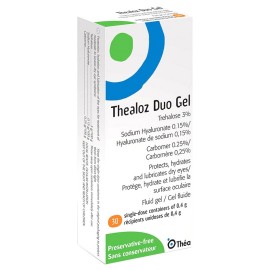THEA Thealoz Duo Gel, Οφθαλμική Γέλη - 30 x 0.4g