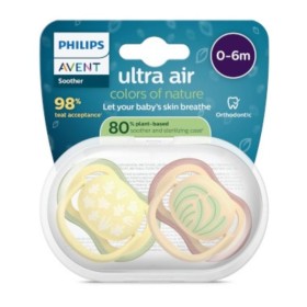 PHILIPS AVENT Πιπίλα Ultra Air 0-6m SCF087/08 - 2τεμ